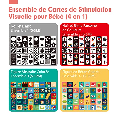 Jouets Háhaland pour Bébés 0-3 Mois : Cartes Flash Blanc et Noir Hihg Contrast Global Recycled Standard  
Jouets Háhalan